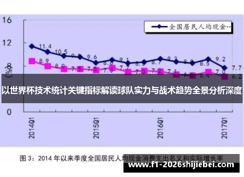 以世界杯技术统计关键指标解读球队实力与战术趋势全景分析深度
