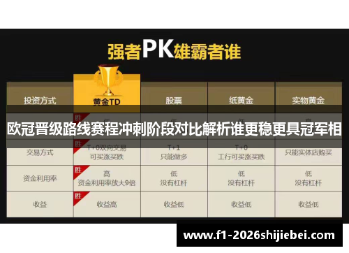 欧冠晋级路线赛程冲刺阶段对比解析谁更稳更具冠军相