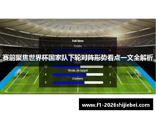 赛前聚焦世界杯国家队下轮对阵形势看点一文全解析