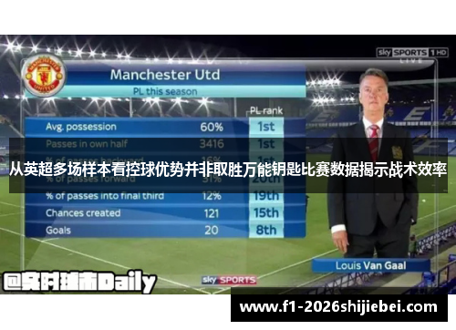 从英超多场样本看控球优势并非取胜万能钥匙比赛数据揭示战术效率