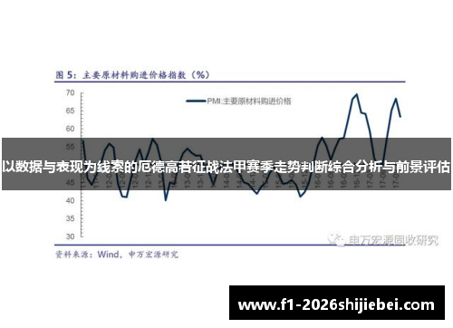 以数据与表现为线索的厄德高若征战法甲赛季走势判断综合分析与前景评估