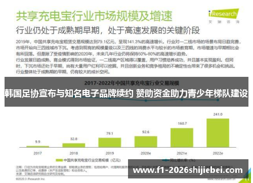 韩国足协宣布与知名电子品牌续约 赞助资金助力青少年梯队建设