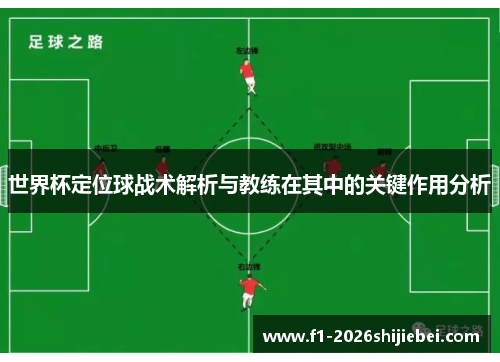 世界杯定位球战术解析与教练在其中的关键作用分析