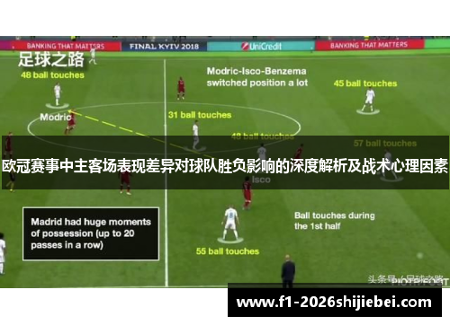 欧冠赛事中主客场表现差异对球队胜负影响的深度解析及战术心理因素